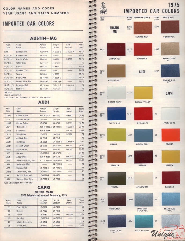 1975 Audi Paint Charts Williams